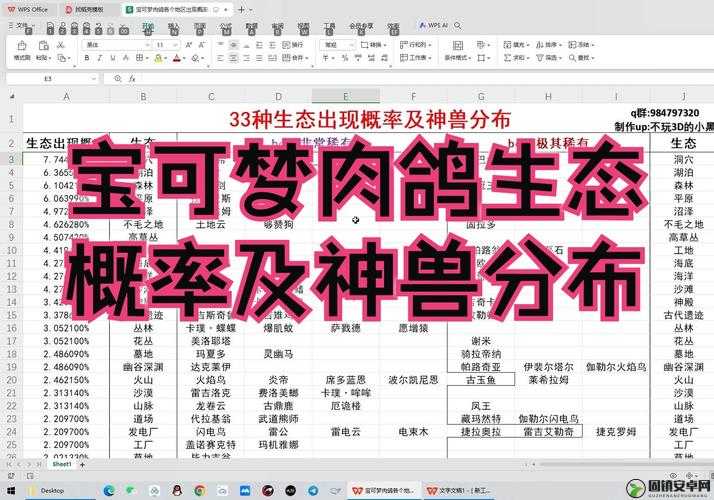 精灵宝可梦GO游戏攻略，全面解析如何判断精灵宝可梦分布规律